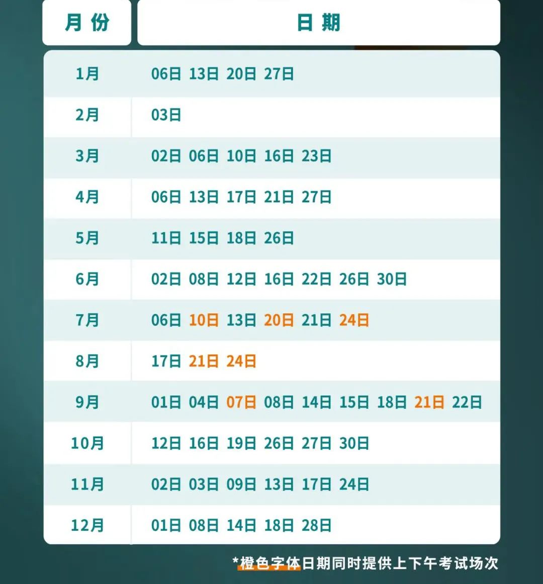 2024年托?？荚噲竺掌? width=