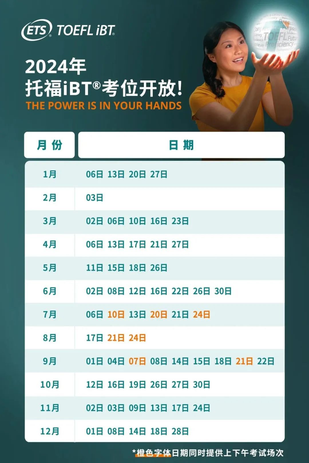 2024年托福考試時間表