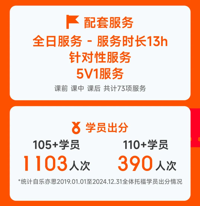 樂亦思托福配套服務(wù)