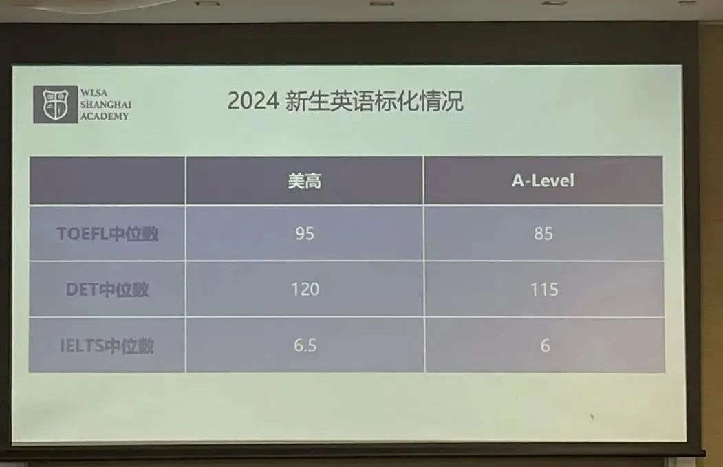 鼓勵提交的“隱形門檻”