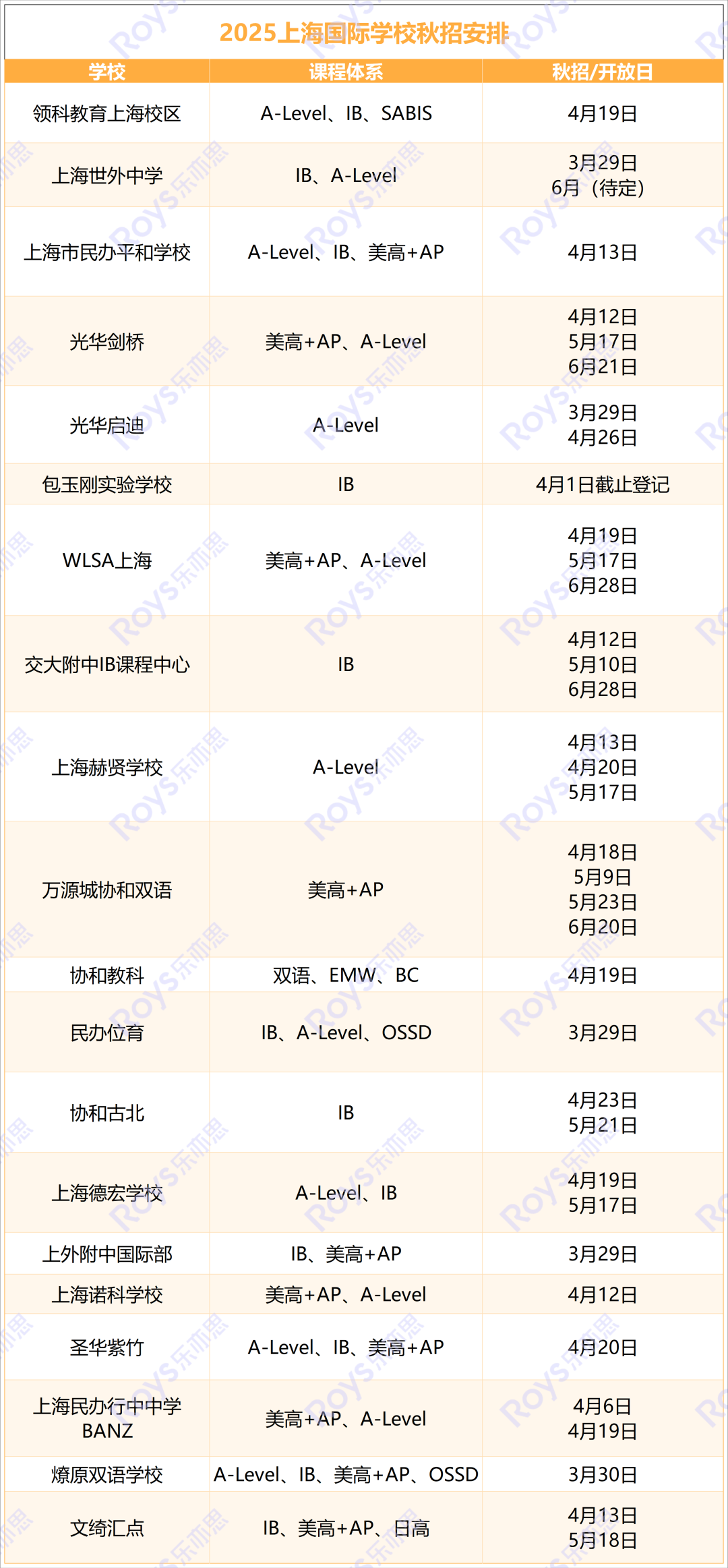 2025上海國際學校秋招安排