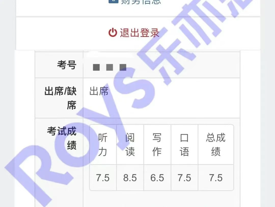 樂亦思雅思7.5學員