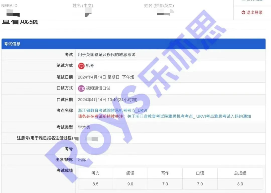 樂亦思雅思8.0學員