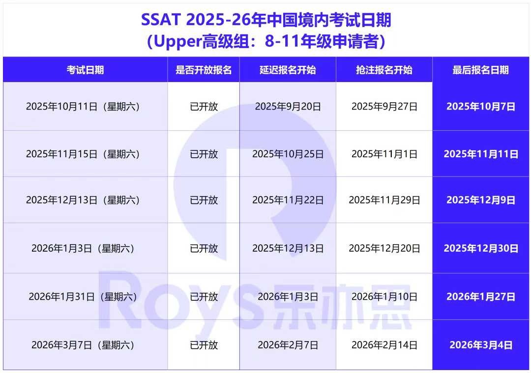 2025-2026學(xué)年SSAT報(bào)名開(kāi)啟，樂(lè)亦思助你沖刺高分!